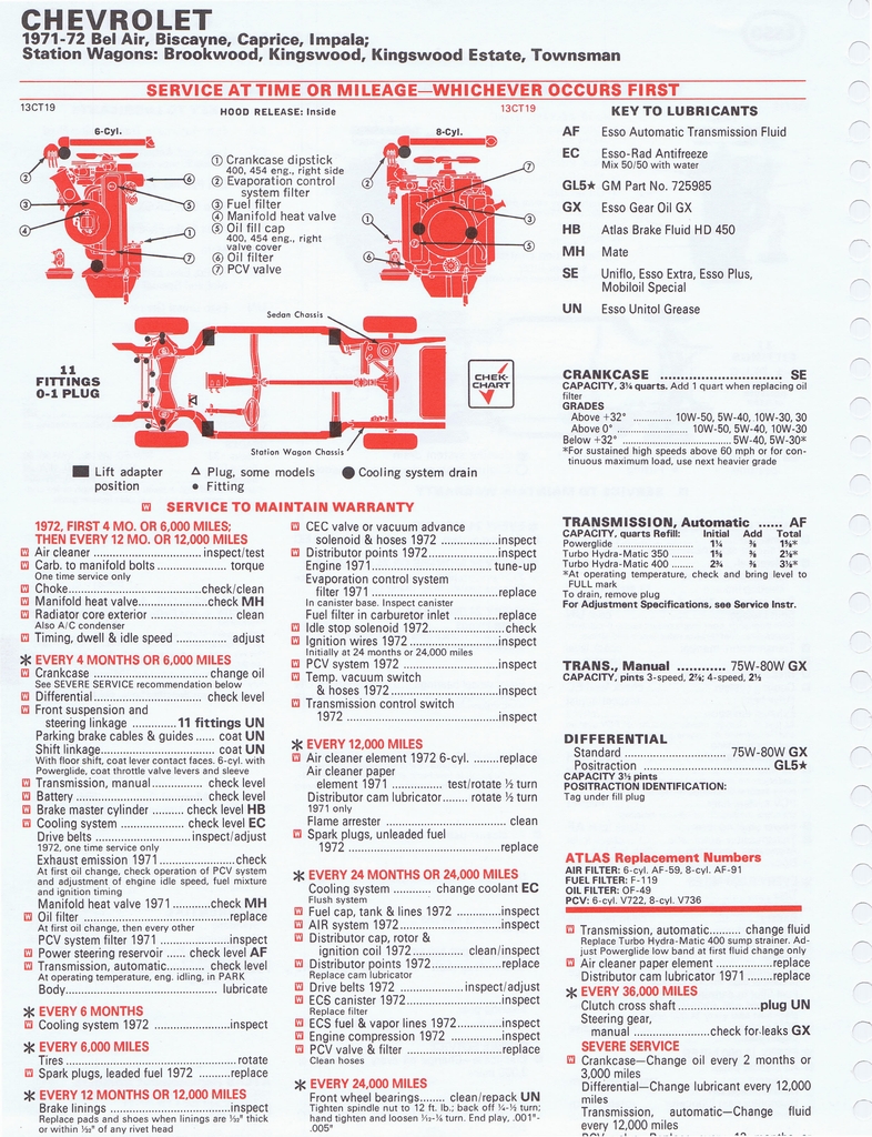 n_1975 ESSO Car Care Guide 1- 055.jpg